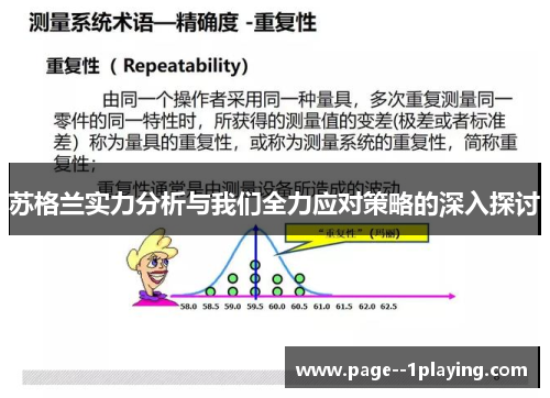 苏格兰实力分析与我们全力应对策略的深入探讨