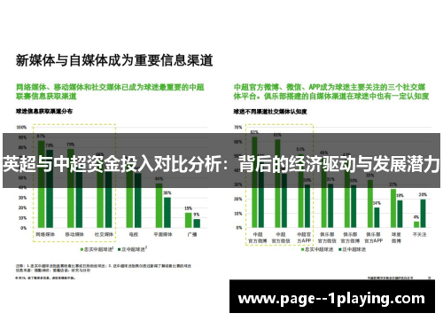 英超与中超资金投入对比分析:背后的经济驱动与发展潜力 英超与中超资金投入对比分析:背后的经济驱动与发展潜力
