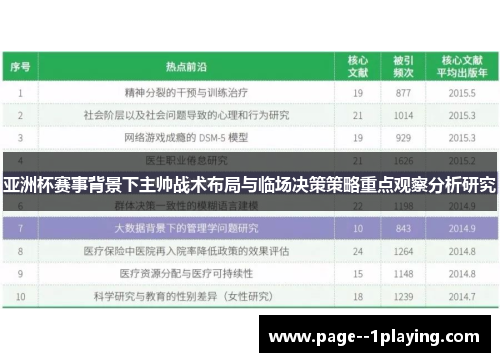 亚洲杯赛事背景下主帅战术布局与临场决策策略重点观察分析研究