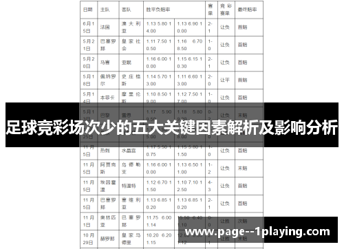足球竞彩场次少的五大关键因素解析及影响分析